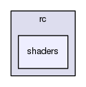 src/lib/rc/shaders