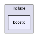 include/boostx
