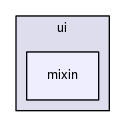 include/omni/ui/mixin