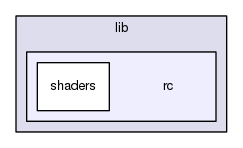 src/lib/rc