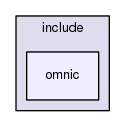 include/omnic