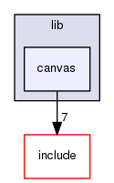 src/lib/canvas