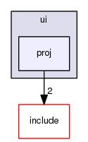 src/lib/ui/proj