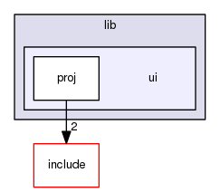 src/lib/ui